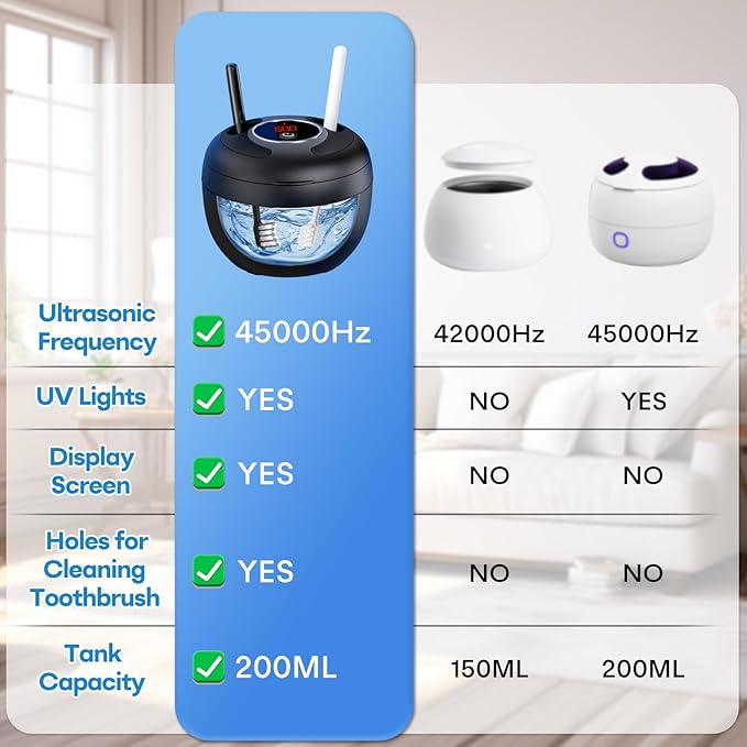 Ultrasonic Retainer Cleaner Machine